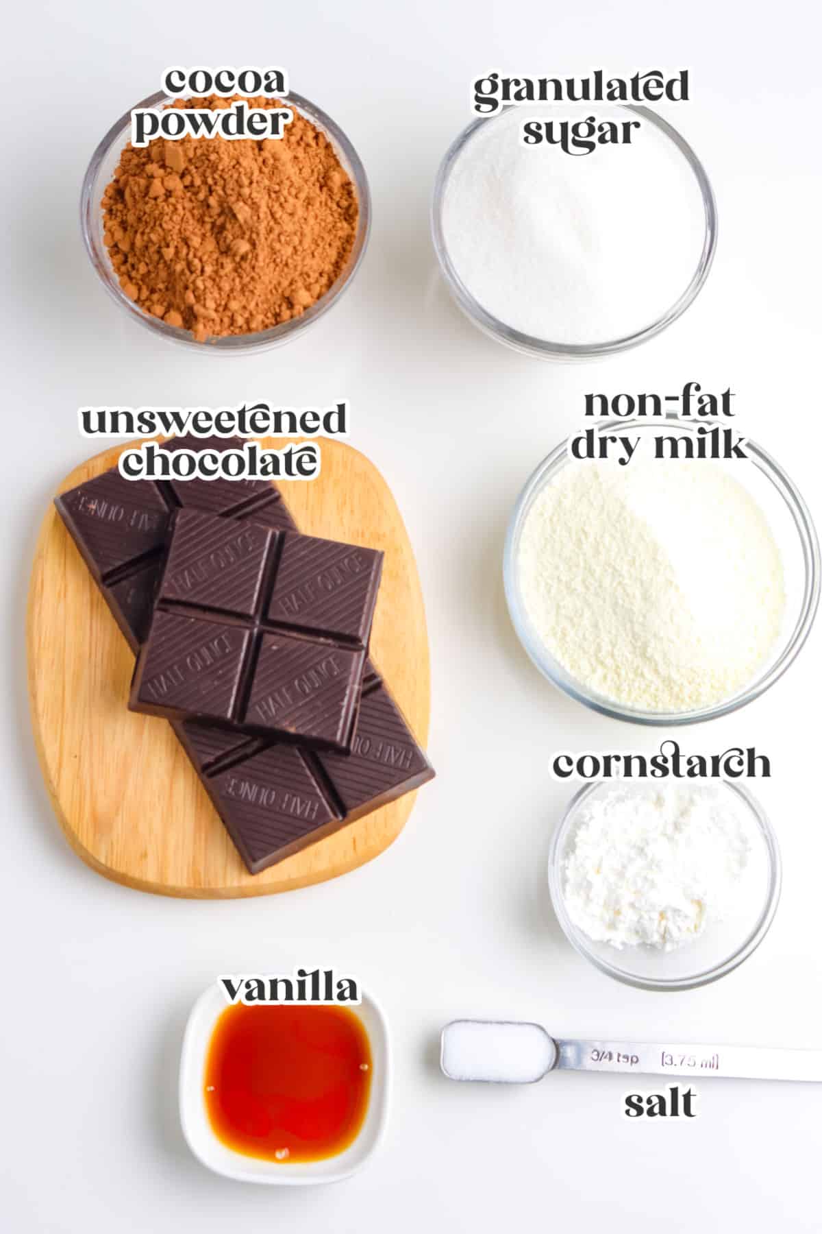 The ingredients with text overlay labeling each.