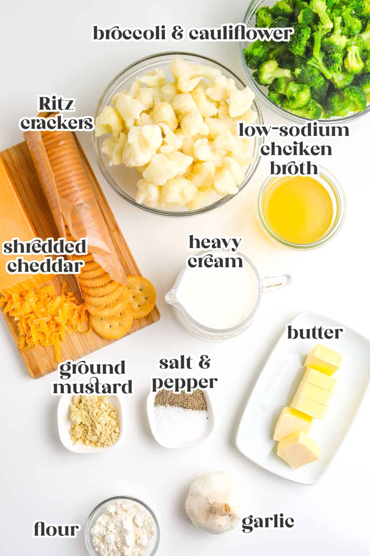 The ingredients with text overlay labeling each one.